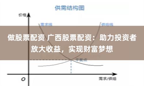 做股票配资 广西股票配资：助力投资者放大收益，实现财富梦想