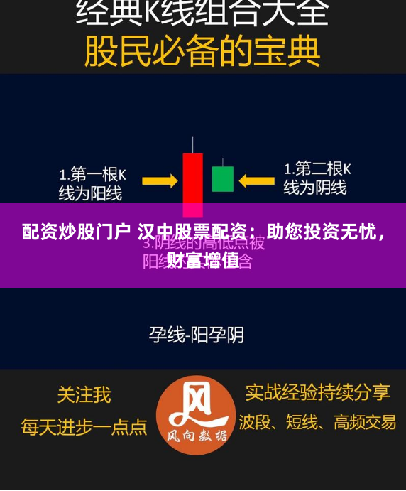 配资炒股门户 汉中股票配资：助您投资无忧，财富增值