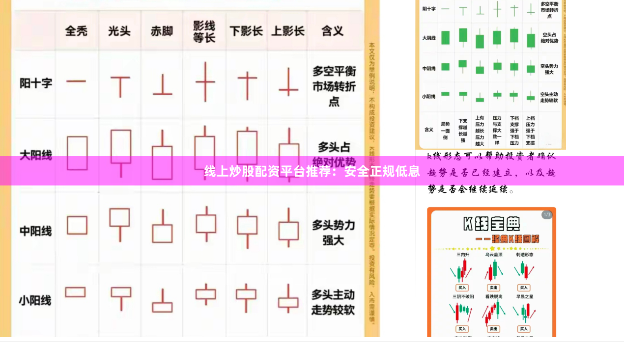 线上炒股配资平台推荐:安全正规低息
