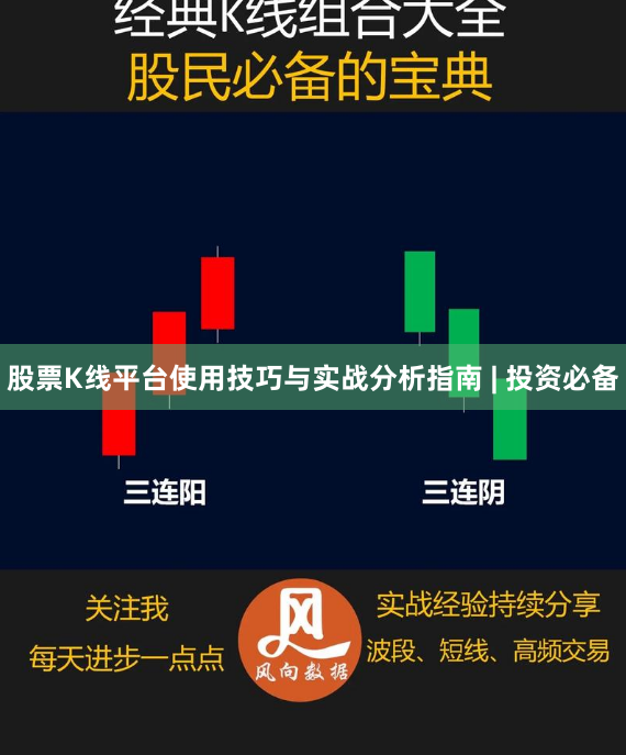 股票K线平台使用技巧与实战分析指南 | 投资必备