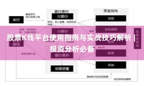 股票K线平台使用指南与实战技巧解析 | 投资分析必备