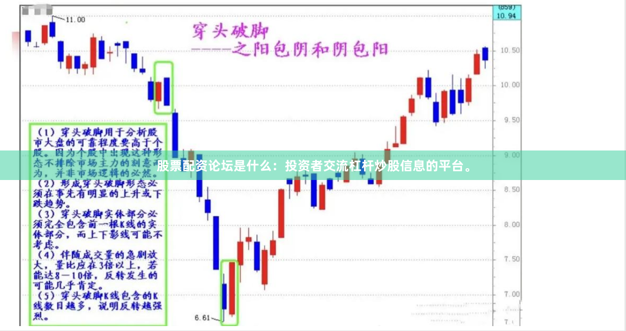 股票配资论坛是什么：投资者交流杠杆炒股信息的平台。