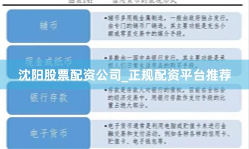 沈阳股票配资公司_正规配资平台推荐